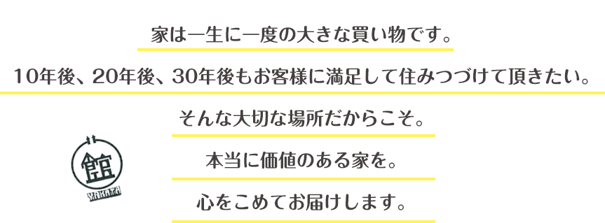 家は一生に一度の大きな買い物です。  １０年後、２０年後、３０年後もお客様に満足して住みつづけて頂きたい。  　　　　　　　　　　　そんな大切な場所だからこそ。  心をこめてお届けします。